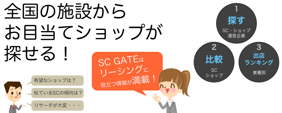 SC GATEなら全国の商業施設からおめあてショップが探せる！リーシングに役立つ情報が満載